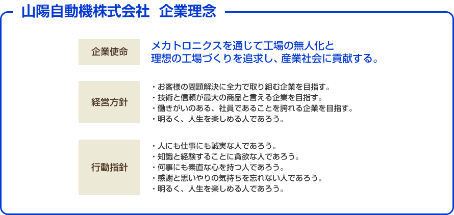 山陽自動機株式会社  企業理念